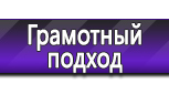 Информационные стенды по охране труда и технике безопасности в Новотроицке